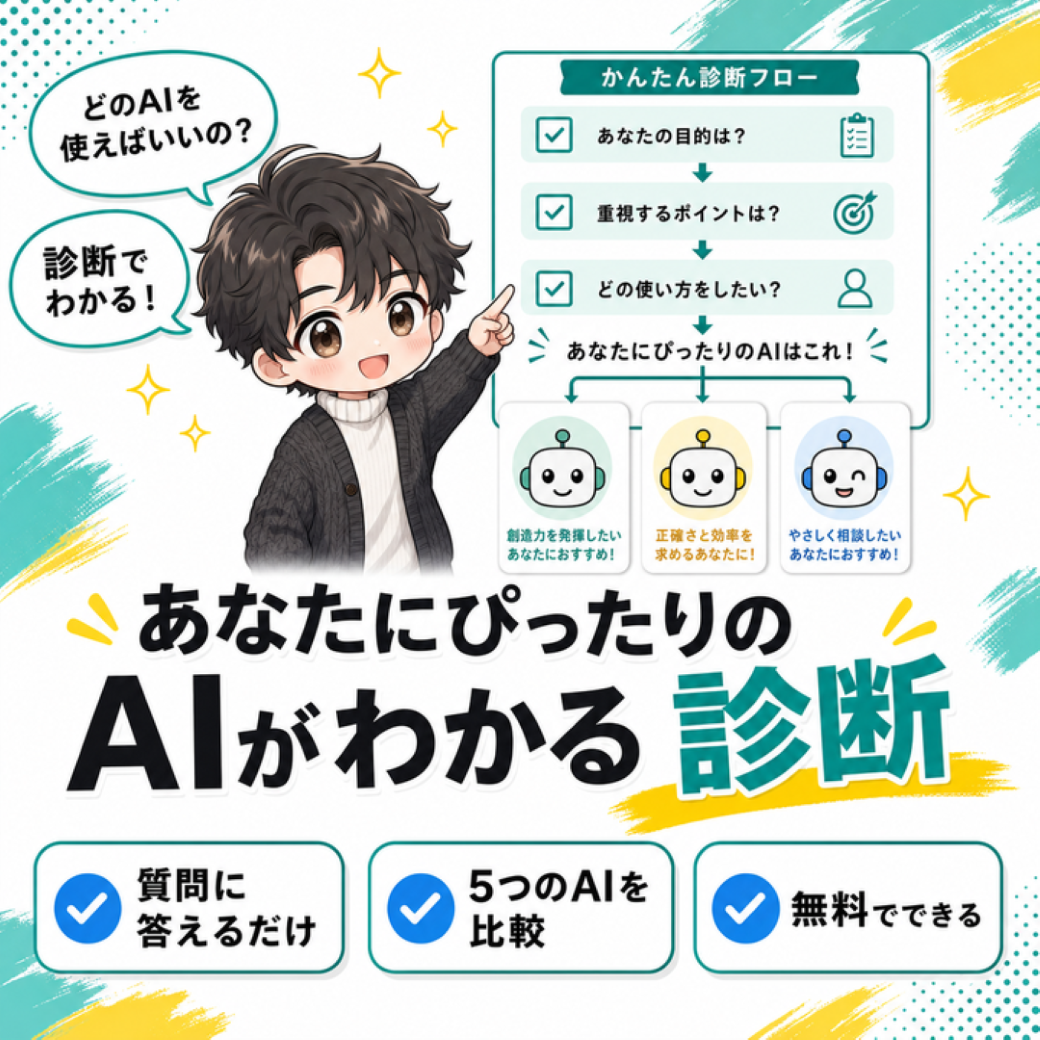 特典② あなたにぴったりのAIがわかる診断